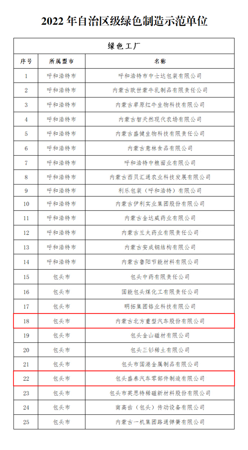 6424fc42db3f5.jpg 20230330001.jpg